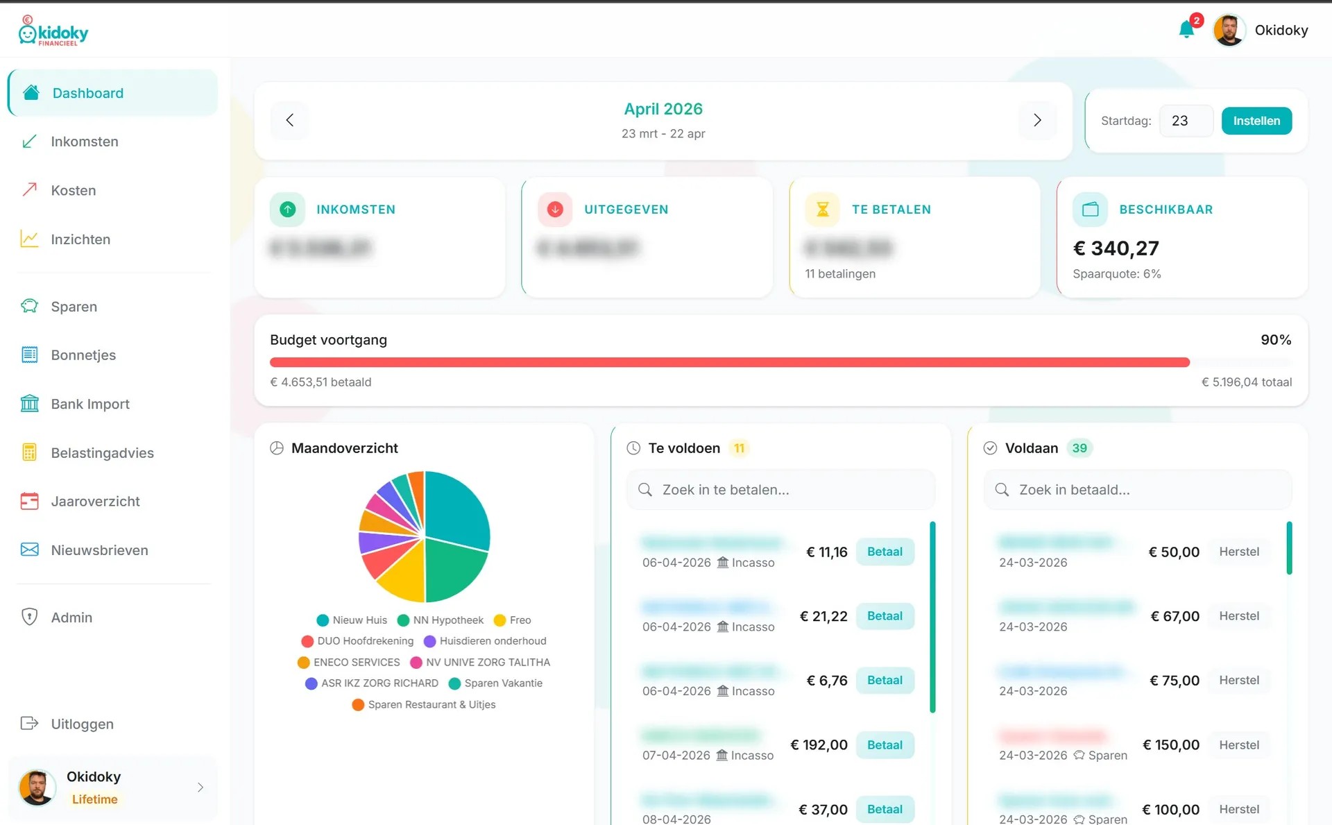 Okidoky dashboard overview showing expenses and income